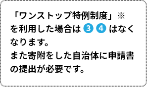 「ワンストップ特例制度」※ を利用した場合は 3 4 はなくなります。また寄附をした自治体に申請書の提出が必要です。